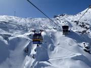 Gletscherjet 1 - 24pers. Funitel - wind stable gondola lift with two parallel haul ropes at a distance