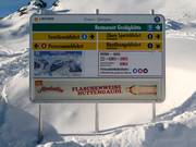 Signposting with piste map
