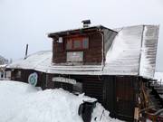 Mountain hut tip Vučja staza