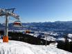Nagelfluhkette: best ski lifts – Lifts/cable cars Hörnerbahn – Bolsterlang