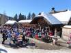 Huts, mountain restaurants  Gurktal Alps – Mountain restaurants, huts Gerlitzen