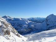 View from the Troghöhe to the Madritsche