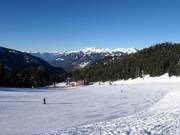 Slope in the Kinderland