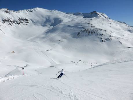 Mölltal: size of the ski resorts – Size Moelltal Glacier (Mölltaler Gletscher)