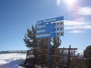 Signposting on the slopes