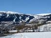 Norway: size of the ski resorts – Size Voss Resort