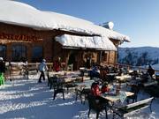 Gastronomy tip Asitz Bräu