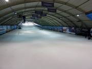 Intermediate slope 3