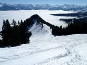 View from Weiherkopf to the mountain station of the Hörnerbahn