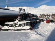 The grooming machines