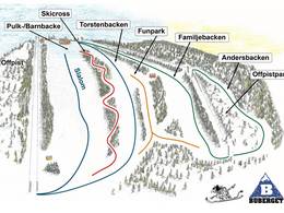 Trail map Bubergsgården
