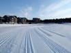 Cross-country skiing Northern Finland – Cross-country skiing Levi