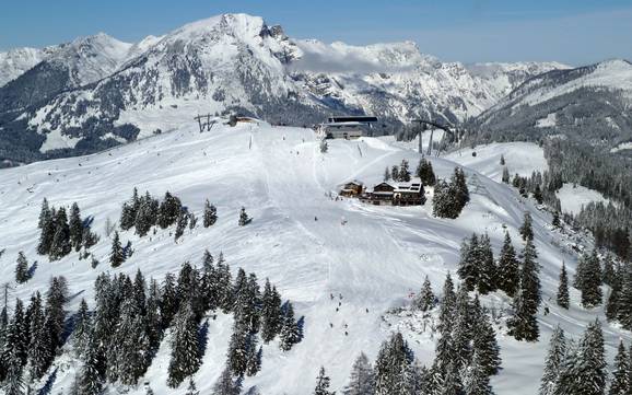 Skiing in Russbach am Pass Gschütt