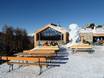 Huts, mountain restaurants  Two Country Ski Arena – Mountain restaurants, huts Belpiano (Schöneben)/Malga San Valentino (Haideralm)