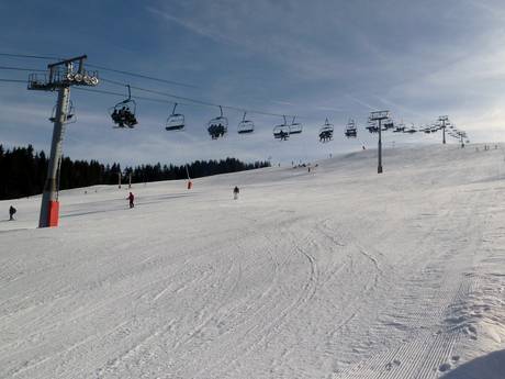 Romandy (Romandie): size of the ski resorts – Size Les Portes du Soleil – Morzine/Avoriaz/Les Gets/Châtel/Morgins/Champéry