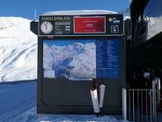 Slope map at the Furglerblickbahn