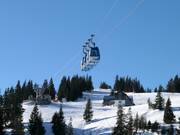 Group gondola lift Kasberg