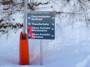Information board at Thaneller