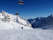 Easy slope Wetterwandeck