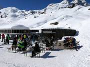 Mountain hut tip Ochsenalm