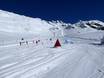 Snowli-Land run by Ski- und Snowboardschule Cool School