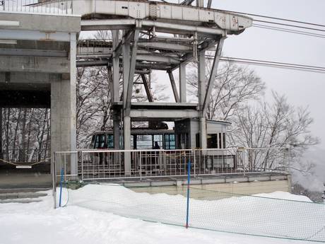 Ski lifts Prince Snow Resorts – Ski lifts Mitsumata/Kagura/Tashiro (Mt. Naeba)