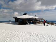 Mountain hut tip Ylläskammi 718