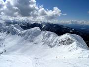 Runs from Polar Peak