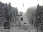 Elferbahn - 8pers. Gondola lift (monocable circulating ropeway)