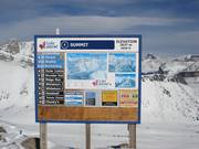 Slope information at the highest point in the ski resort