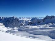 Snow-rich Zugspitze
