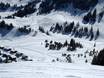 Cross-country skiing Central Switzerland – Cross-country skiing Stoos – Fronalpstock/Klingenstock