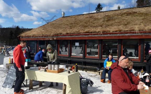 Huts, mountain restaurants  Oslo – Mountain restaurants, huts Oslo – Tryvann (Skimore)