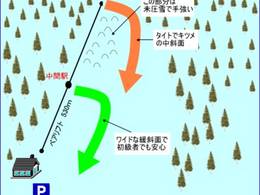 Trail map Tadami