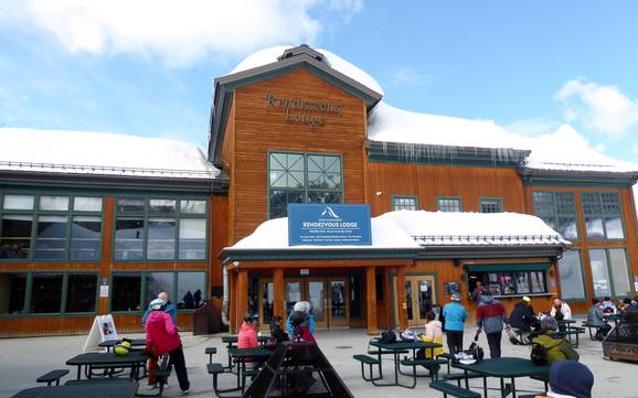 Huts, mountain restaurants  Teton Range – Mountain restaurants, huts Grand Targhee
