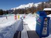 Snowli's Hasenland run by the Schweizer Schneesportschule Bellwald ski school