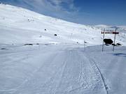 Easy slope Fjällräven