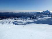 Difficult slope Wizards