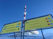 Signposting at the Gipfelbahn lift