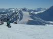 Savoie: Test reports from ski resorts – Test report La Plagne (Paradiski)