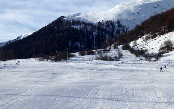 Obergoms: size of the ski resorts – Size Münster-Geschinen