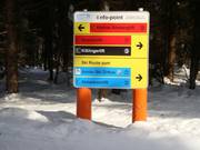 Info points in the ski resort