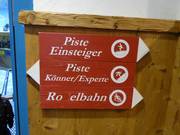 Orientation in the ski hall