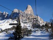 Cimon - 4pers. Chairlift (fixed-grip)