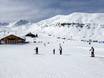 Ski resorts for beginners in the Val di Fassa (Fassa Valley/Fassatal) – Beginners Belvedere/Col Rodella/Ciampac/Buffaure – Canazei/Campitello/Alba/Pozza di Fassa
