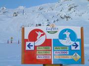 Special signage for beginners