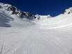 Slope offering Ortler Alps – Slope offering Pejo 3000