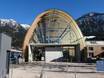 Germany: environmental friendliness of the ski resorts – Environmental friendliness Nebelhorn – Oberstdorf