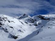 View towards Saurüssel