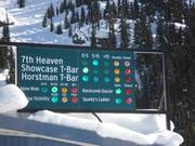 Information about waiting times and lift openings